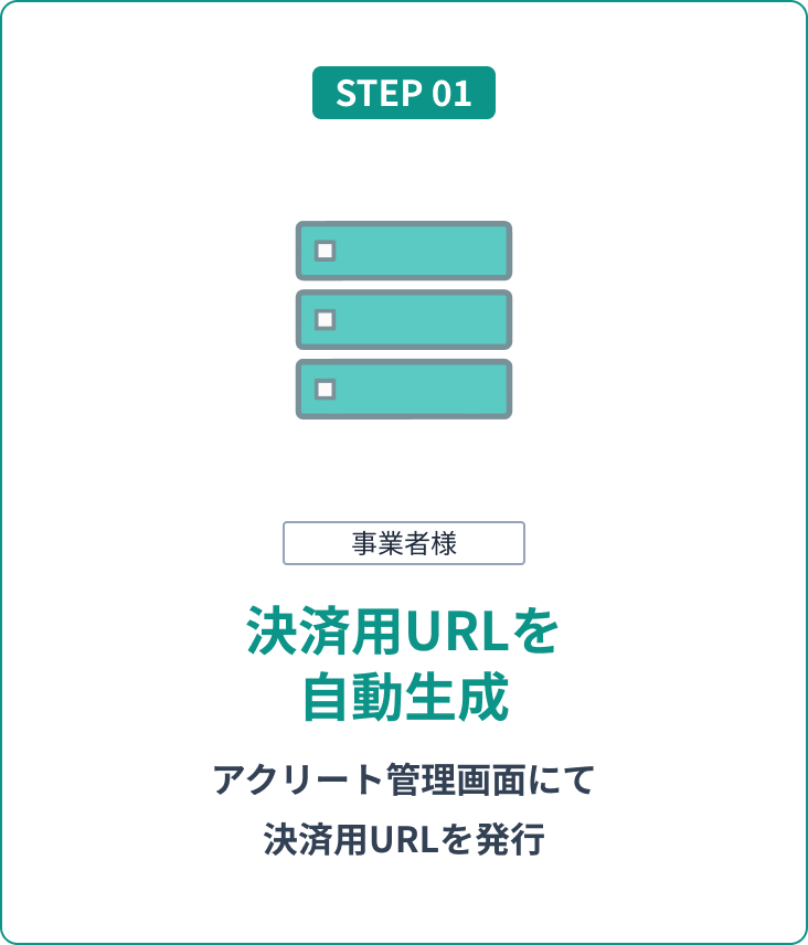 STEP 01 決済用URLを自動生成