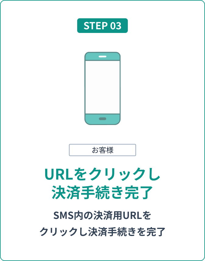 STEP 03 URLをクリックし決済手続き完了